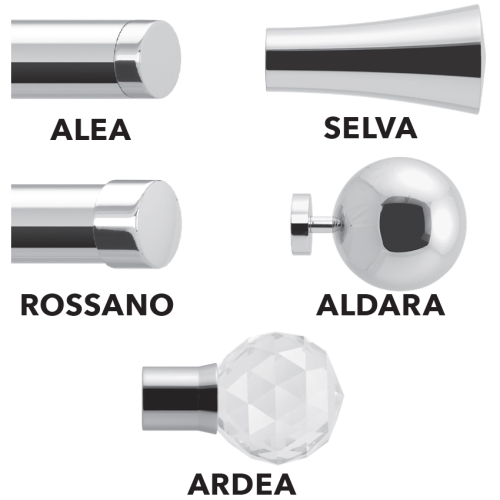 Manuálna nástenná garniža Büsche fi28 mm
